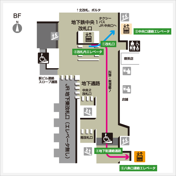 Subway central 1 entrance map